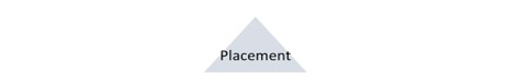 Simple ARD Placement graphic